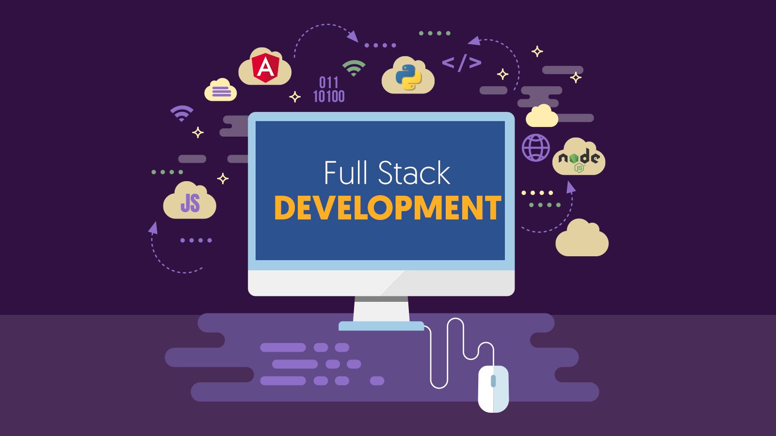 Developing Technology